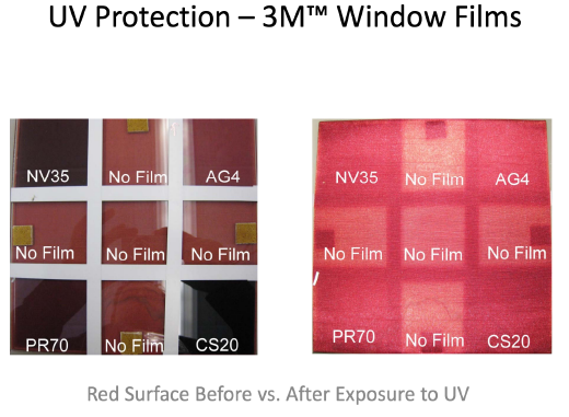 3M UV Window Film